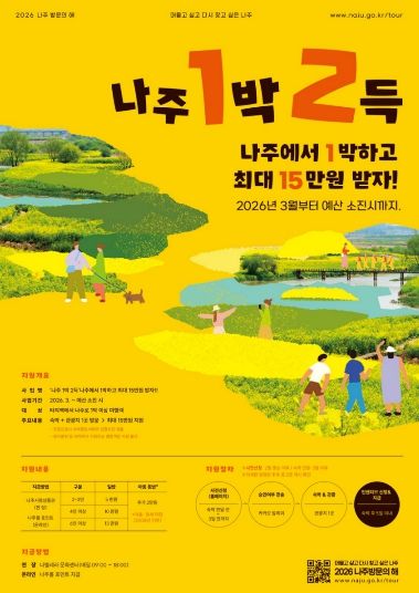 2026 나주방문의 해 홍보 포스터.