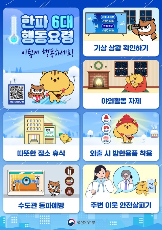 함양군, 겨울철 한파 대비 방문 건강관리 등 예방 활동 적극 추진
