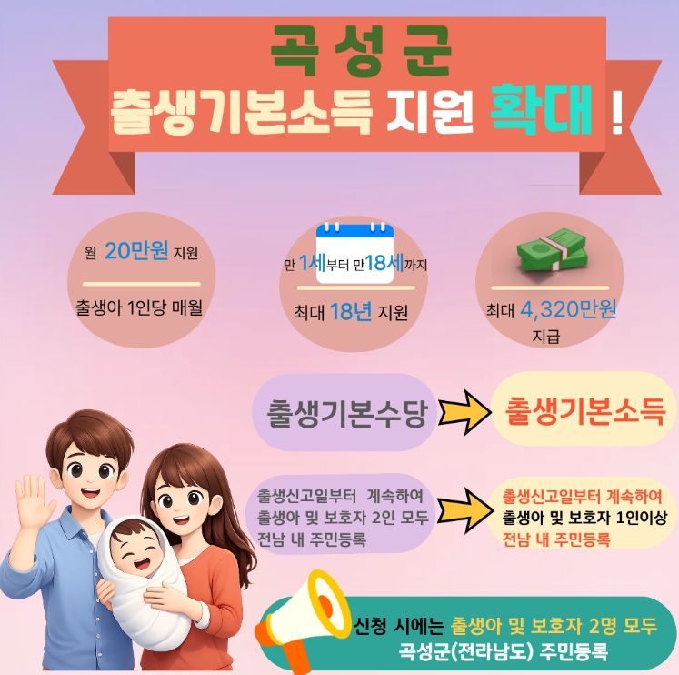 출생 기본소득 지원 확대 안내 포스터