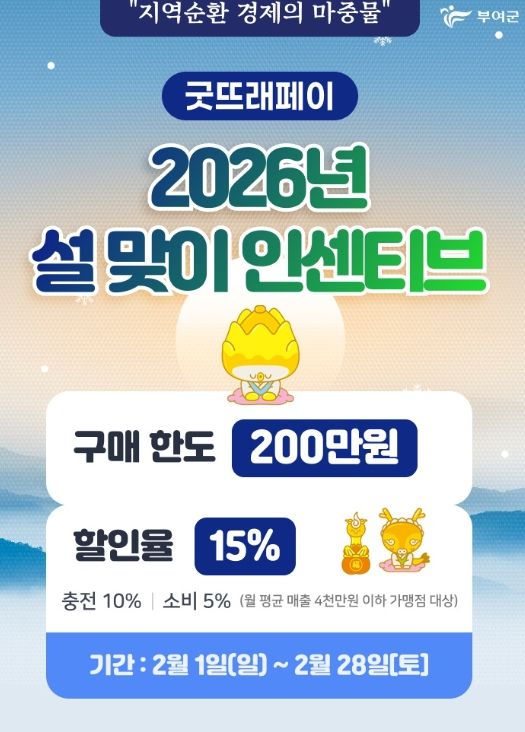 설맞이 굿뜨래페이 인센티브 상향 포스터