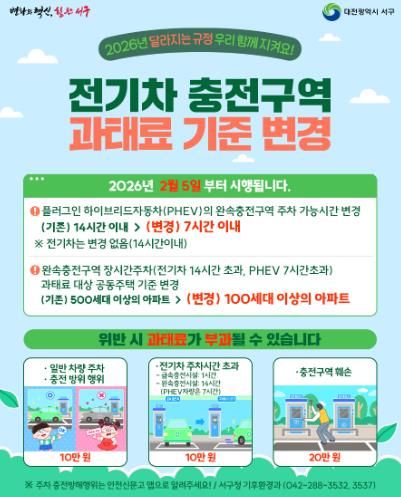 대전 서구 전기차 충전 구역 과태료 부과 기준 변경 안내 홍보물