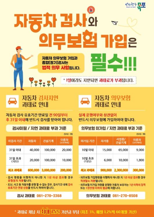 자동차 검사·의무보험 과태료 예방 집중 홍보