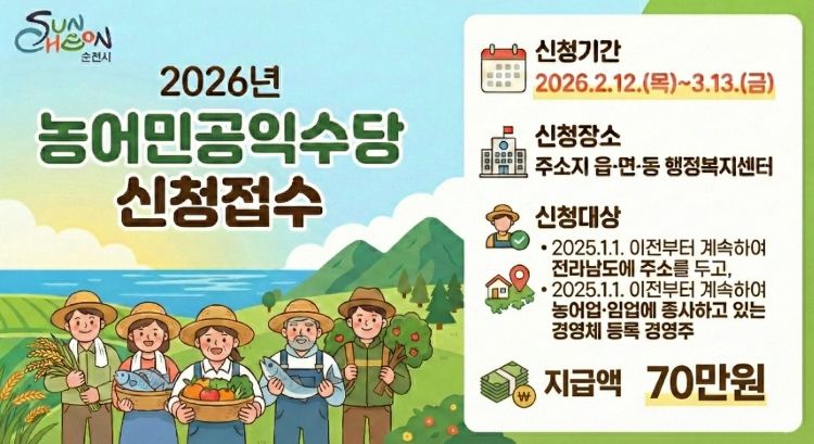 2026년 농어민 공익수당 70만원 지원