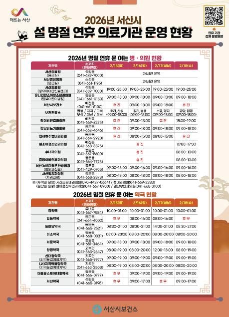 2026년 설 연휴 문 여는 병의원 안내 홍보물