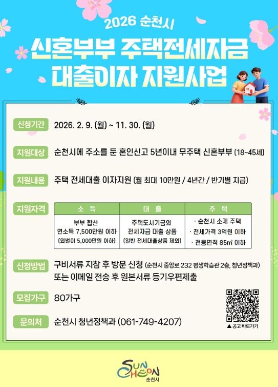 신혼의 시작, 전세대출 이자지원으로 주거 안정