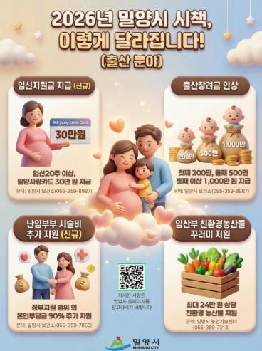 - 출산분야 달라지는 시책 포스터