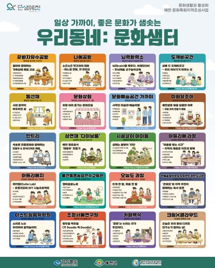 카페·공방이 문화사랑방으로… 예천 ‘우리동네 문화샘터’ 참여자 모집