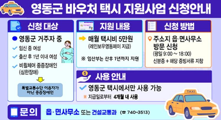 영동군, 임산부·중증장애인 대상 ‘바우처 택시 지원사업’