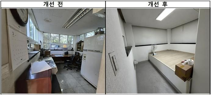 성남시 아파트 경비청소 노동자 휴게시설 개선사업 전후 모습 (2025년 자료사진)