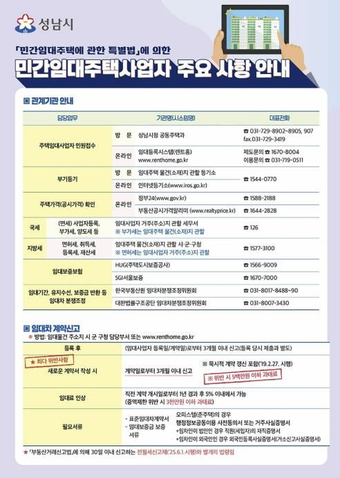 민간임대주택사업자 안내문(전면).