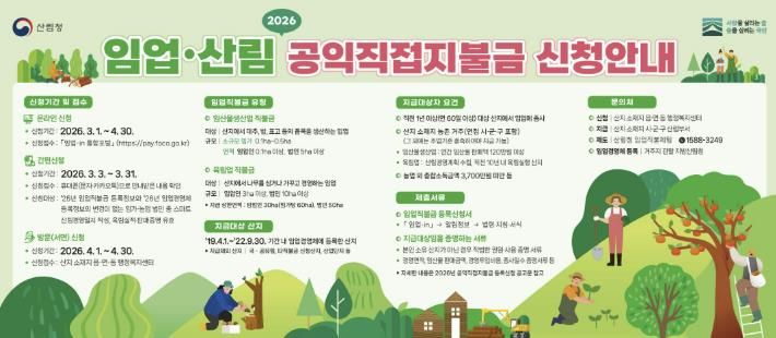 동두천시, 2026년 임업·산림 공익직접지불금 신청 접수