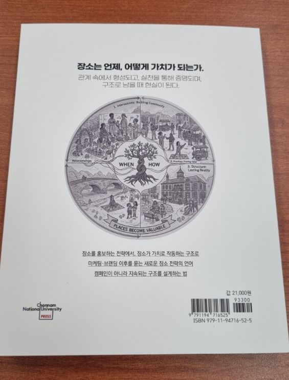 전남대 이무용 교수, 『플레이스 브래케팅』 출간