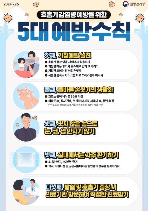호흡기 감염병 예방을 위한 5대 예방 수칙 포스터.(사진 제공-나주시)