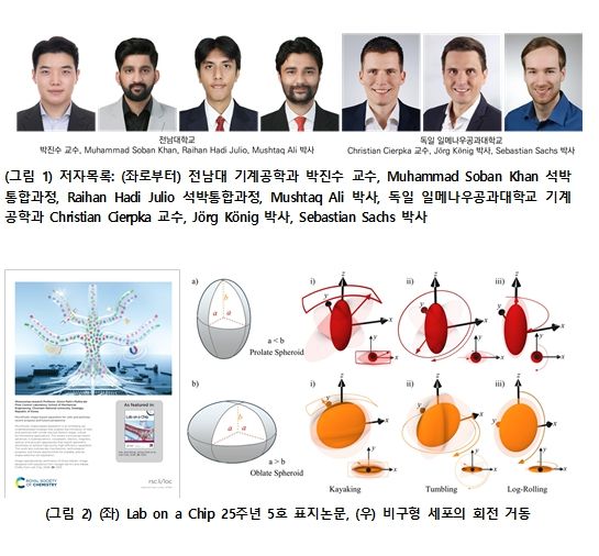 , 국제학술지 ‘Lab on a Chip’ 25주년 표지논문 선정