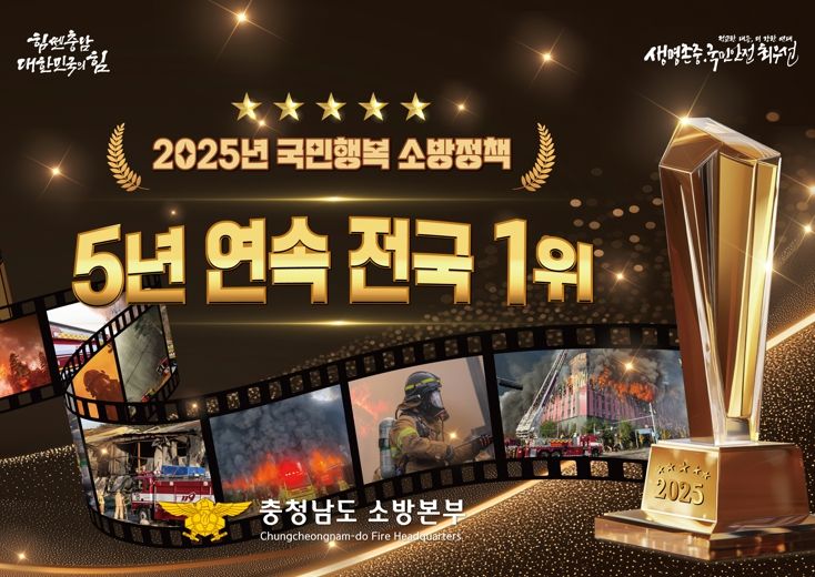 충남소방본부 ‘국민행복 소방정책 종합평가’ 5년 연속 전국 1위