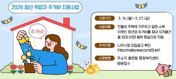 나주시가 오는 27일까지 청년 취업자 주거비 지원사업 신청자를 모집한다.