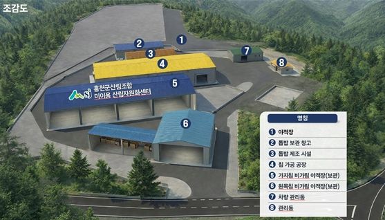 미이용 산림자원화센터 조감도(안)