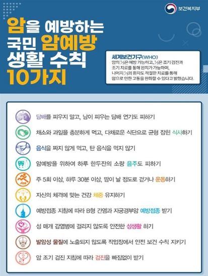 암 예방 생활수칙