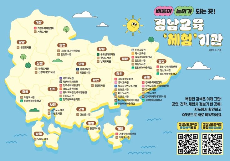 “이번 주말, 아이와 뭐하지?” 2026. 경남교육청 직속기관 주말 체험프로그램 '풍성’