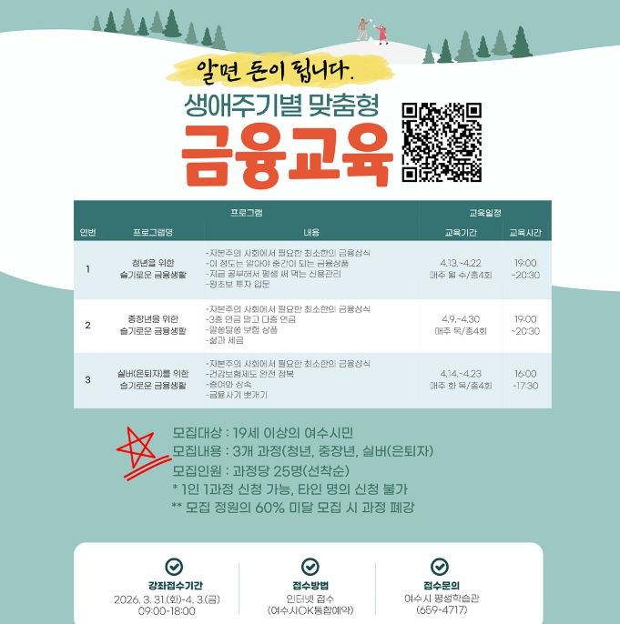 ‘생애주기별 맞춤형 금융교육’ 홍보 안내문