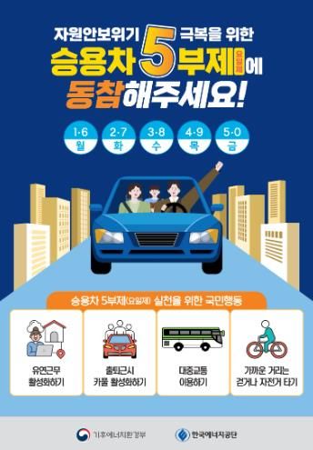에너지 절약 및 승용차 5일제 홍보물