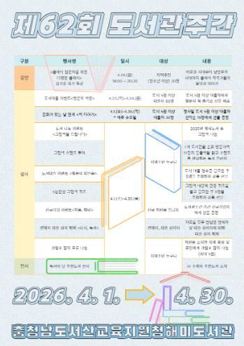 제62회 도서관 주간 독서문화 행사 운영