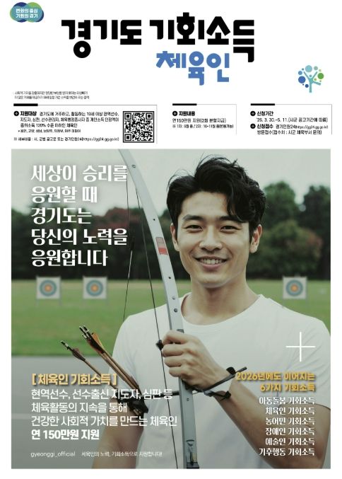 연천군, 체육인 기회소득 접수 시작