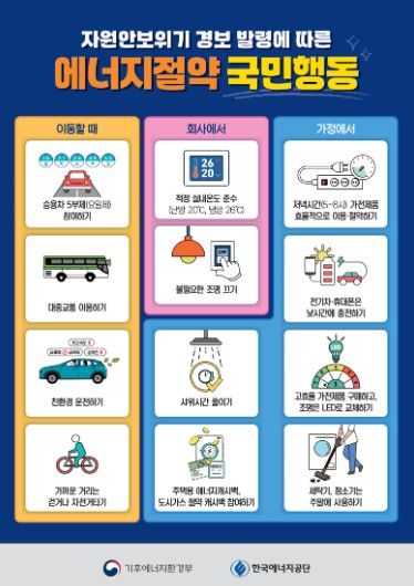 에너지절약 실천을 위한 국민행동지침