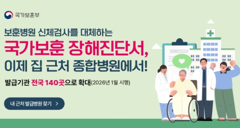 국가보훈 장해진단서 안내 배너(보훈부 누리집)
