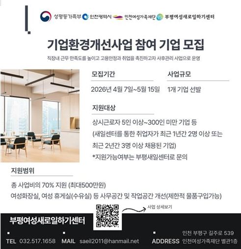 여성친화 일터 조성 위한 ‘기업환경개선사업’ 참여기업 모집